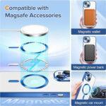 Coque Techsuit Luxury Crystal MagSafe pour iPhone 15 Plus - Deep Blue – Image 5