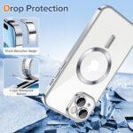 Coque Techsuit Luxury Crystal MagSafe pour iPhone 15 Plus - Red – Image 3