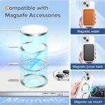 Coque Techsuit Luxury Crystal MagSafe pour iPhone 15 - Silver – Image 5