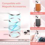Coque Techsuit Luxury Crystal MagSafe pour iPhone 15 - Pink – Image 5