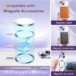 Coque Techsuit Luxury Crystal MagSafe pour iPhone 14 Plus - Light Purple – Image 5