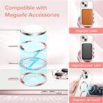 Coque Techsuit Luxury Crystal MagSafe pour iPhone 14 - Pink – Image 5