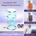 Coque Techsuit Luxury Crystal MagSafe pour iPhone 13 Pro Max - Light Purple – Image 5