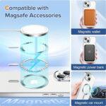 Coque Techsuit Luxury Crystal MagSafe pour iPhone 13 - Silver – Image 5