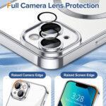 Coque Techsuit Luxury Crystal MagSafe pour iPhone 13 - Silver – Image 4