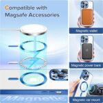 Coque Techsuit Luxury Crystal MagSafe pour iPhone 12 Pro Max - Deep Blue – Image 5
