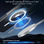 Coque MagSafe ESR Classic Hybrid HaloLock pour iPhone 16 Plus - Clear – Image 2