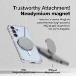 Coque Ringke Fusion MagSafe pour Samsung Galaxy S24 FE - Clear – Image 4