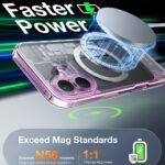 Coque Torras Pstand MagSafe pour iPhone 16 - Clear – Image 3