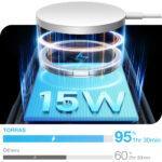 Coque Torras Pstand Spin MagSafe pour iPhone 16 Plus - Black – Image 4