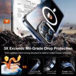 Coque Torras Diamond MagSafe Series pour iPhone 15 Pro Max - Clear – Image 3