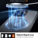 Coque Torras Ostand Pro MagSafe Series pour iPhone 15 Pro Max - Titanium Grey – Image 6