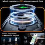 Coque Torras Ostand MagSafe Series pour iPhone 15 Pro Max - Clear – Image 3