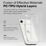 Coque Ringke Fusion pour iPhone 16e - Matte Clear – Image 3