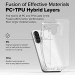 Coque Ringke Fusion pour Samsung Galaxy A36 / A56 - Matte Clear – Image 3