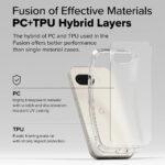 Coque Ringke Fusion pour Google Pixel 9a - Matte Clear – Image 3