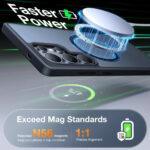 Coque Torras Guardian Magnetic Series pour Samsung Galaxy S25 Ultra - Clear – Image 4