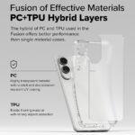 Coque Ringke Fusion pour Samsung Galaxy S25 Edge - Matte Clear – Image 6