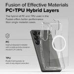 Coque Ringke Fusion MagSafe pour Samsung Galaxy S25 Ultra - Matte Clear – Image 4