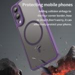 Coque Techsuit HaloFrost II MagSafe pour Samsung Galaxy S25 Edge - Purple – Image 5