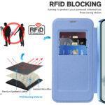 Étui portefeuille Techsuit SmartMag Book Case pour Google Pixel 9a - Light Blue – Image 5