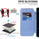 Étui portefeuille Techsuit SmartMag Book Case pour iPhone 12 Pro Max - Light Blue – Image 4