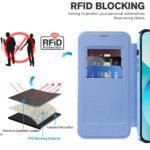 Étui portefeuille Techsuit SmartMag Book Case pour iPhone 13 - Light Blue – Image 4