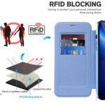 Étui portefeuille Techsuit SmartMag Book Case pour iPhone 13 Pro Max - Light Blue – Image 4