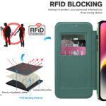 Étui portefeuille Techsuit SmartMag Book Case pour iPhone 14 - Green – Image 4