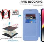 Étui portefeuille Techsuit SmartMag Book Case pour iPhone 14 Plus - Light Blue – Image 4
