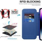 Étui portefeuille Techsuit SmartMag Book Case pour iPhone 14 Pro Max - Blue – Image 4