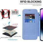 Étui portefeuille Techsuit SmartMag Book Case pour iPhone 14 Pro Max - Light Blue – Image 4