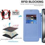Étui portefeuille Techsuit SmartMag Book Case pour iPhone 15 Pro - Light Blue – Image 4