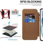 Étui portefeuille Techsuit SmartMag Book Case pour iPhone 15 Plus - Brown – Image 4