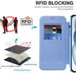 Étui portefeuille Techsuit SmartMag Book Case pour iPhone 15 Plus - Light Blue – Image 4