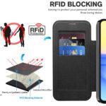 Étui portefeuille Techsuit SmartMag Book Case pour Samsung Galaxy A15 4G / A15 5G - Black – Image 5