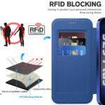 Étui portefeuille Techsuit SmartMag Book Case pour Samsung Galaxy S25 - Blue – Image 5