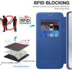 Étui portefeuille Techsuit SmartMag Book Case pour Samsung Galaxy S25 Edge - Blue – Image 5