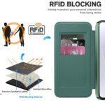 Étui portefeuille Techsuit SmartMag Book Case pour Samsung Galaxy A35 - Green – Image 5
