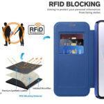 Étui portefeuille Techsuit SmartMag Book Case pour Samsung Galaxy A35 - Blue – Image 5