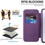 Étui portefeuille Techsuit SmartMag Book Case pour Samsung Galaxy A35 - Purple – Image 5