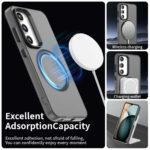 Coque Techsuit CandyCase MagSafe pour Samsung Galaxy S23 Plus - Black – Image 2