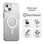 Coque Techsuit CandyCase MagSafe pour iPhone 13 - White – Image 2