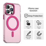 Coque Techsuit CandyCase MagSafe pour iPhone 13 Pro Max - Pink – Image 2