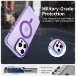 Coque Techsuit CandyCase MagSafe pour iPhone 15 Pro Max - Purple – Image 4
