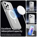 Coque Techsuit CandyCase MagSafe pour iPhone 15 Pro - White – Image 4