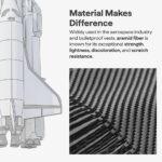 Coque Techsuit Aramid Fiber MagSafe pour iPhone 16 - Black – Image 2