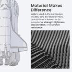 Coque Techsuit Aramid Fiber MagSafe pour iPhone 15 - Black – Image 3