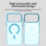Coque Techsuit CandyCase MagSafe pour iPhone 17 Pro Max - Blue – Image 6