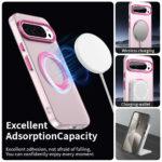 Coque Techsuit CandyCase MagSafe pour Google Pixel 10 Pro XL - Pink – Image 2